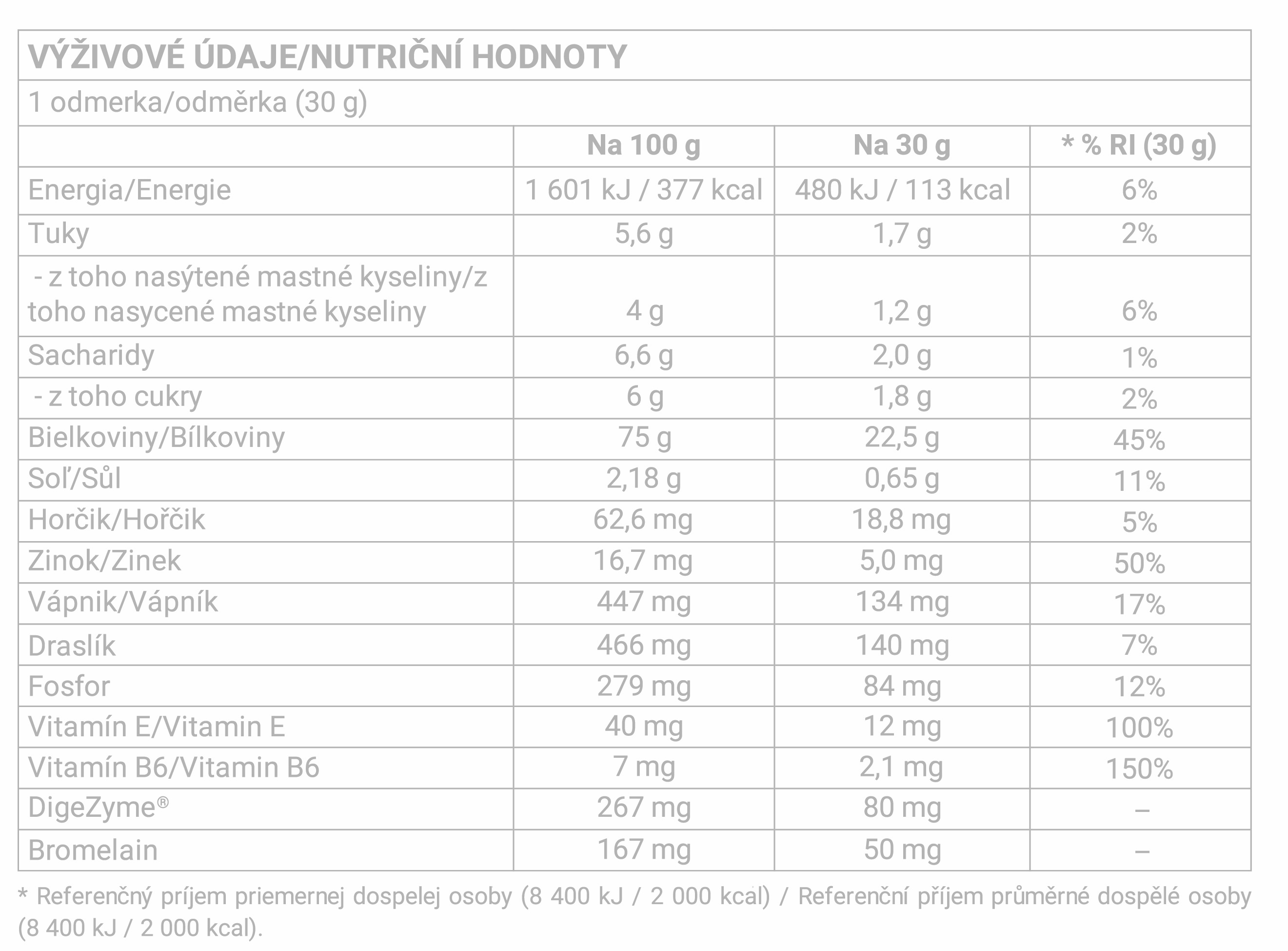 PREMIUM WHEY PROTEIN COMPLEX JPG-01